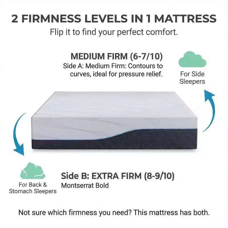 Materasso Twin XL in Memory Foam da 12-14 pollici, letto premium rigido rinfrescante in gel e tè verde, rivestimento rimovibile senza fibra di vetro, traspirante e di supporto