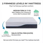 Materasso Twin XL in Memory Foam da 12-14 pollici, letto premium rigido rinfrescante in gel e tè verde, rivestimento rimovibile senza fibra di vetro, traspirante e di supporto