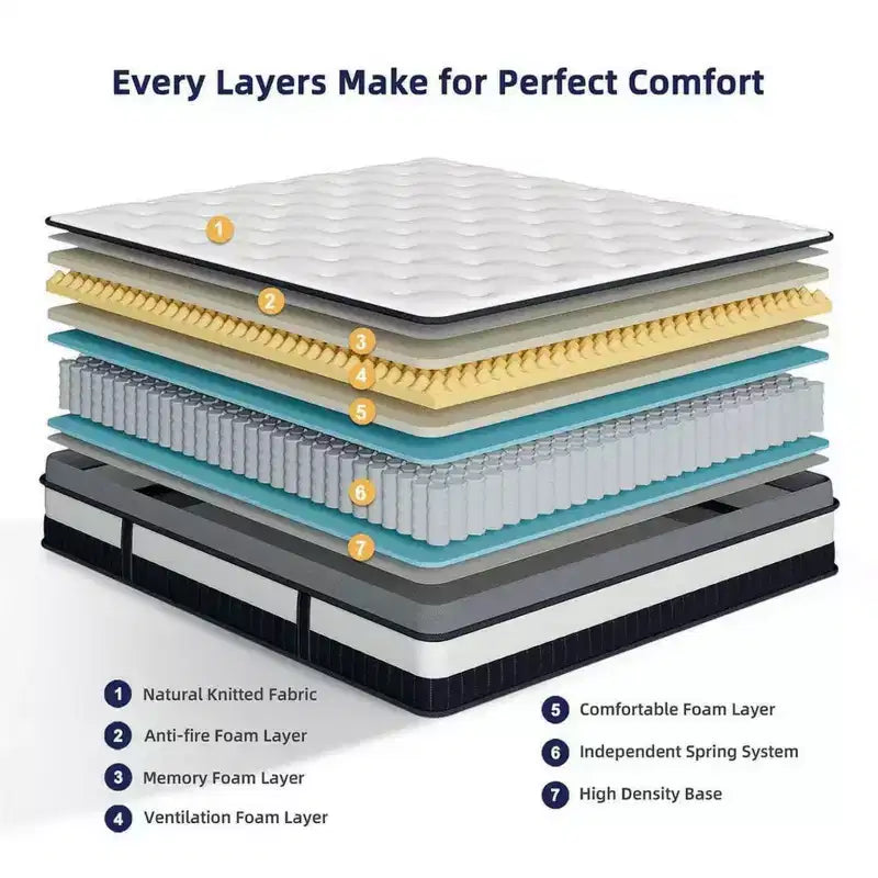 Materasso King Size, 35 cm di spessore in memory foam rinfrescante e molle insacchettate singolarmente, materasso ibrido, materasso King in scatola, Certificazione CertiPUR-US