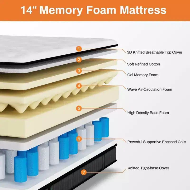 Materasso King Size, 35 cm di spessore in memory foam rinfrescante e molle insacchettate singolarmente, materasso ibrido, materasso King in scatola, Certificazione CertiPUR-US